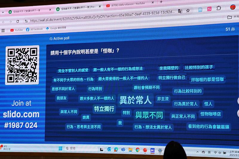 南大同學以文字雲分享對「怪咖」的定義，現場互動熱烈。