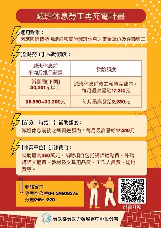 減班休息勞工再充電計畫圖卡