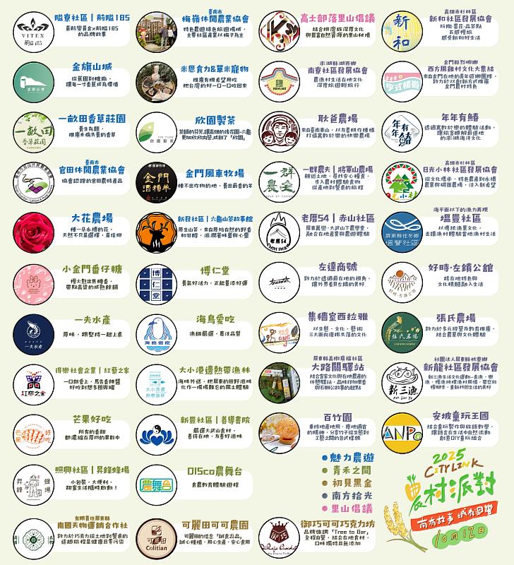 參展攤位。