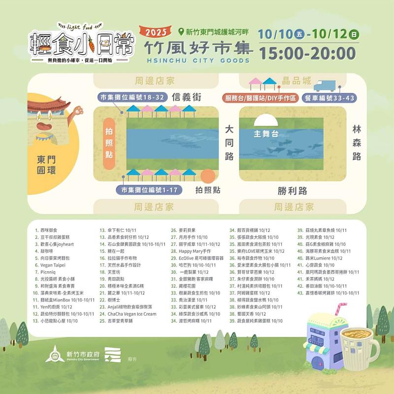 竹風好市集地圖及進駐攤販列表