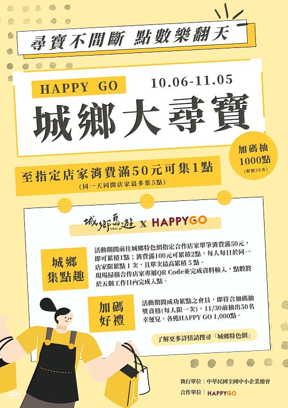 「HAPPY GO城鄉大尋寶」活動海報,參與本活動成功累點之HAPPY GO會員即可參加抽獎,有機會中加碼1000點!(圖/全國中小企業總會提供)