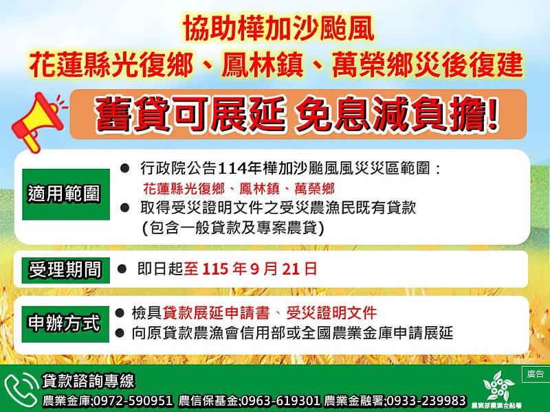 舊貸可展延免息措施圖卡