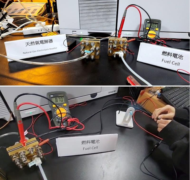 臺科大材料系教授王丞浩團隊開發非貴金屬觸媒天然氣電解器將甲烷裂解生成高純度氫氣與固態碳,電解產生的氫氣供給燃料電池使用可產生0.87V的電,帶動風扇轉動。
