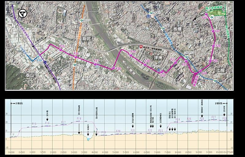 泰板輕軌路線圖