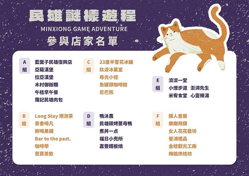 活動參與店家名單如圖所示，有分6個組別，每個組別分別對應一組暗號。