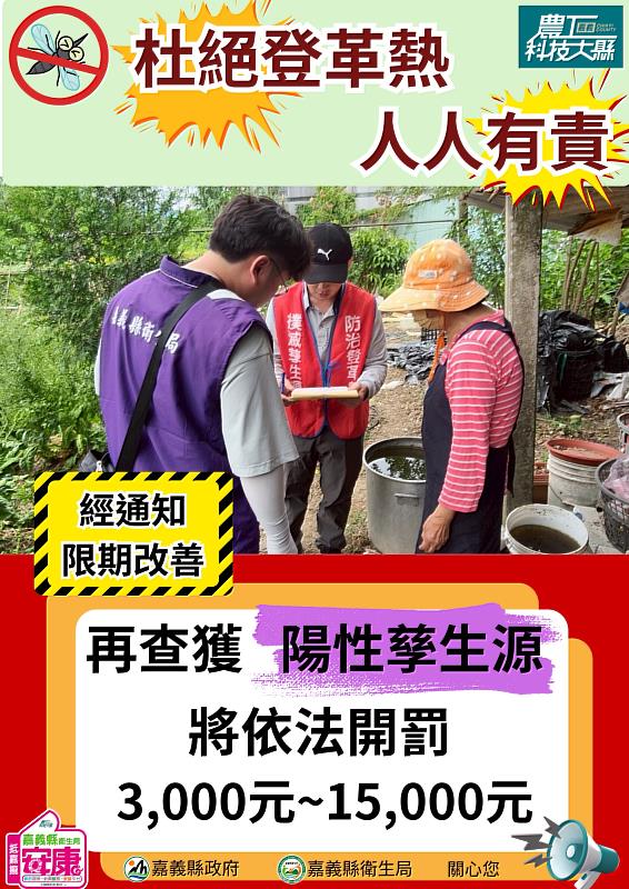 嘉義縣境外登革熱再增添2例 旅遊返國後出現症狀應盡速就醫
