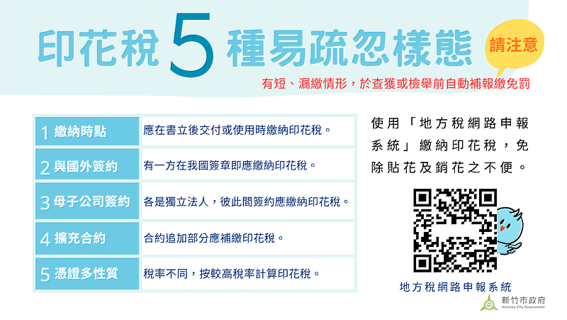 印花稅5種易疏忽樣態圖卡
