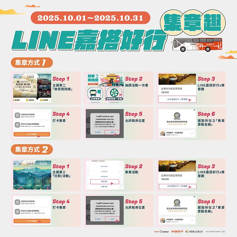 台灣好行故宮南院線暢遊嘉義15站，集章活動抽iPad、住宿券