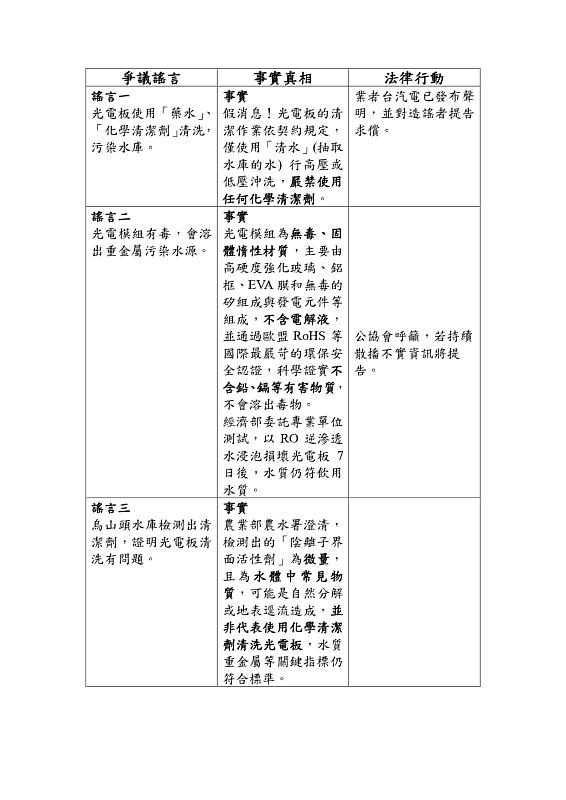 事實真相