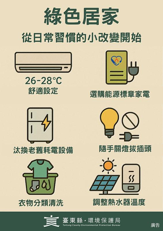 打造淨零綠色居家生活 共同邁向低碳永續家園