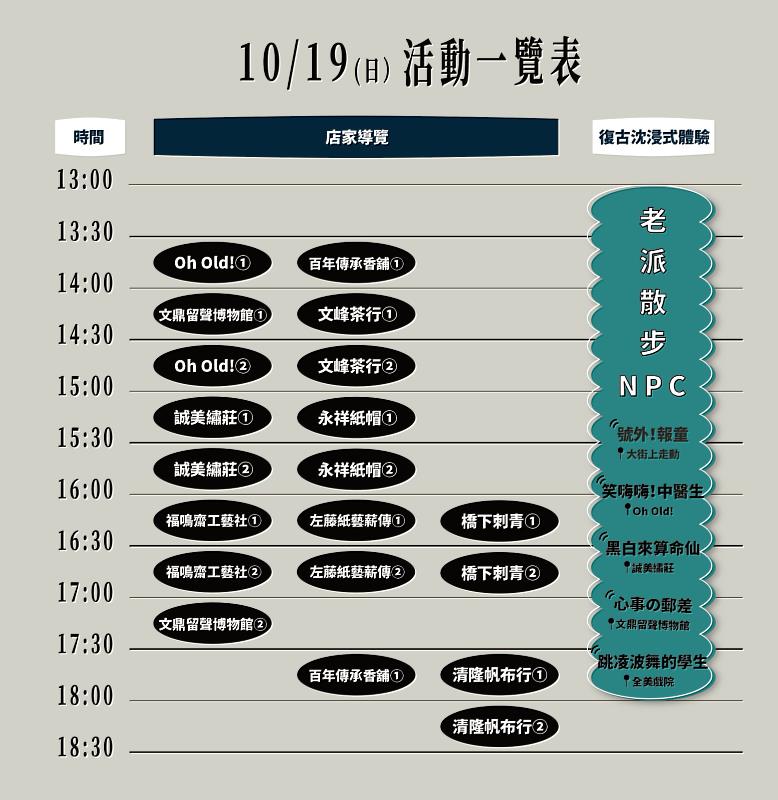 《一起府城．打開大街》10月19日活動一覽表