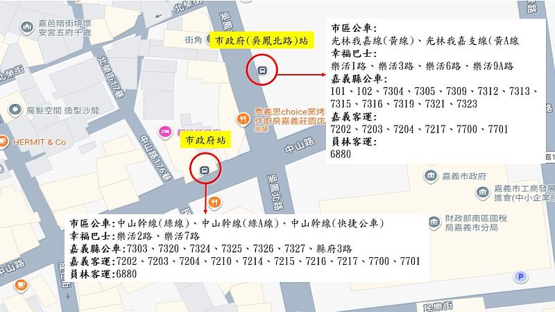 公車站牌路線