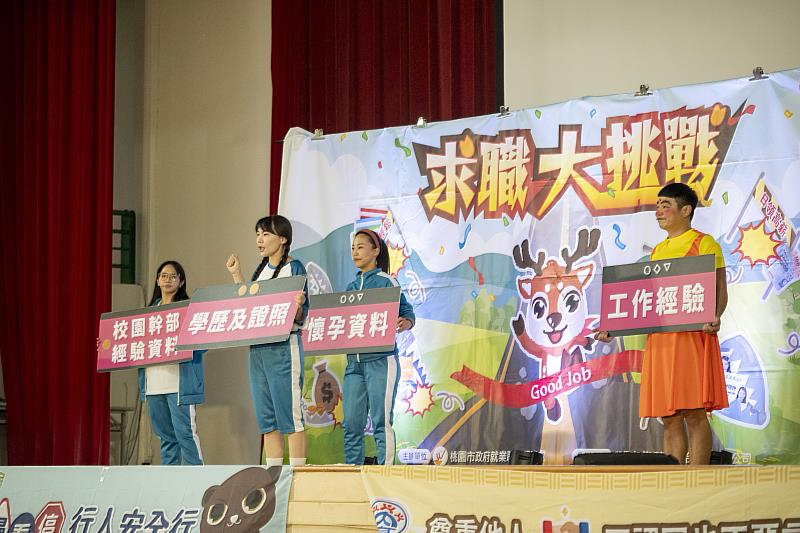 演出利用情境模擬面試可能會遇到的問題