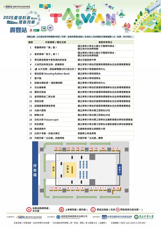科普列車壽豐站科普關卡。