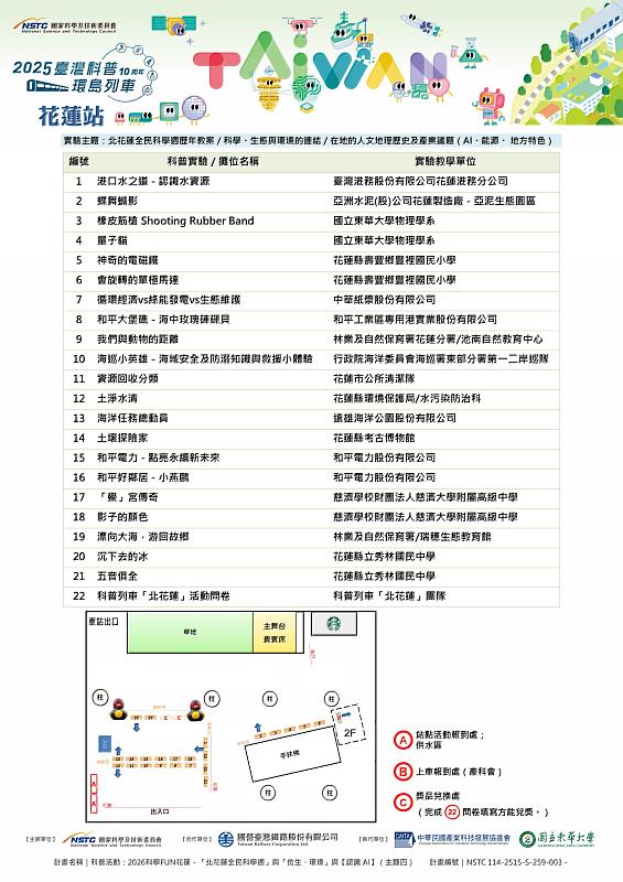 科普列車花蓮站科普關卡。
