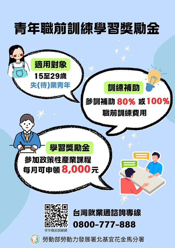 青年職前訓練學習獎勵金