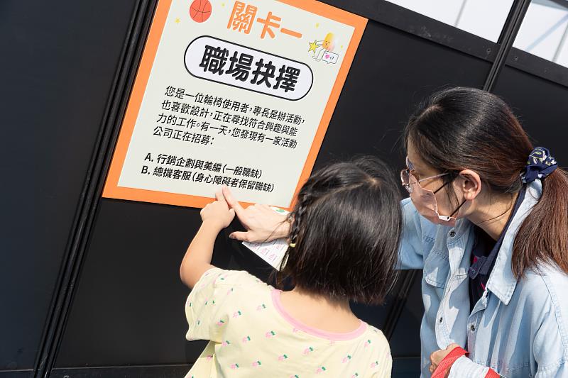 迷宮關卡需在每個關鍵路口做選擇