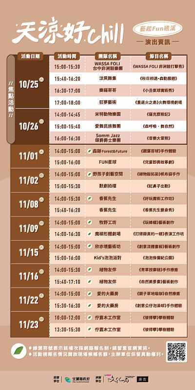 藝起Fun礁溪-天涼好Chill活動資訊