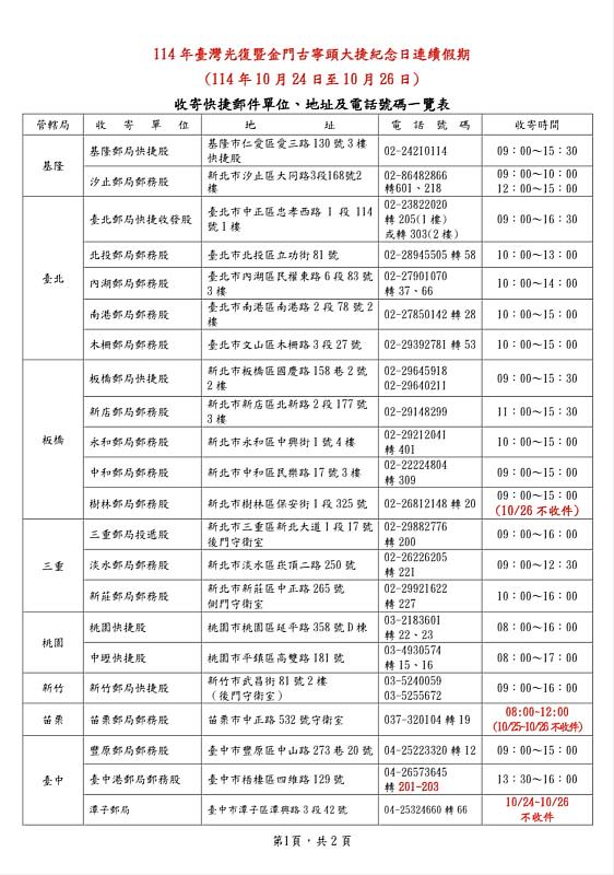 114年光復節連續假期收寄快捷郵件一覽表1 /中華郵政提供