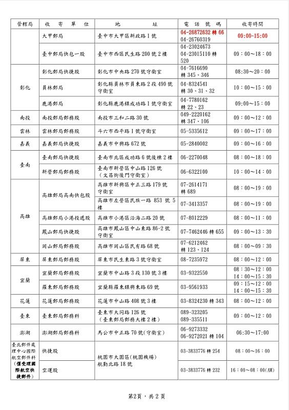 114年光復節連續假期收寄快捷郵件一覽表2 /中華郵政提供