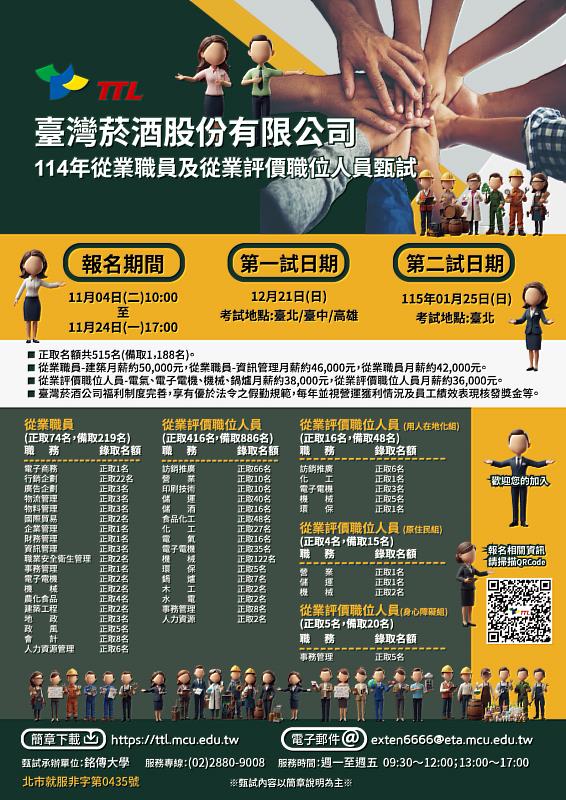 臺灣菸酒股份有限公司114年從業職員及從業評價職位人員甄試海報。