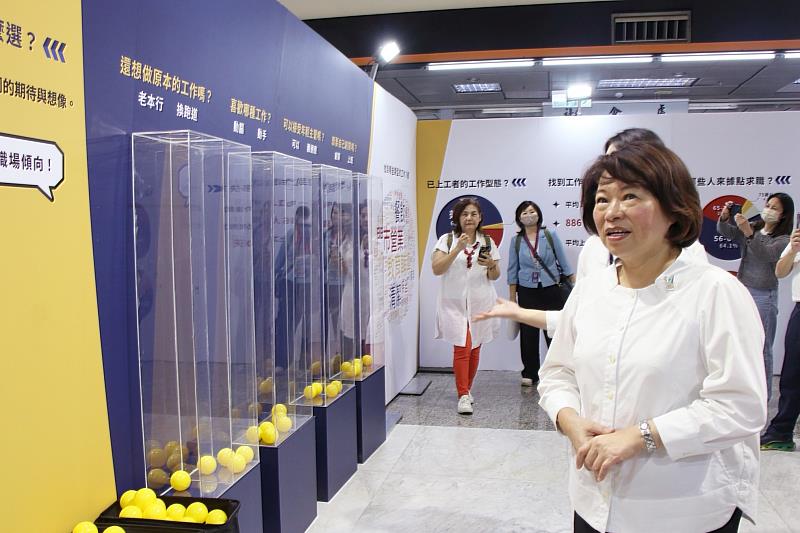 市長黃敏惠參觀展覽