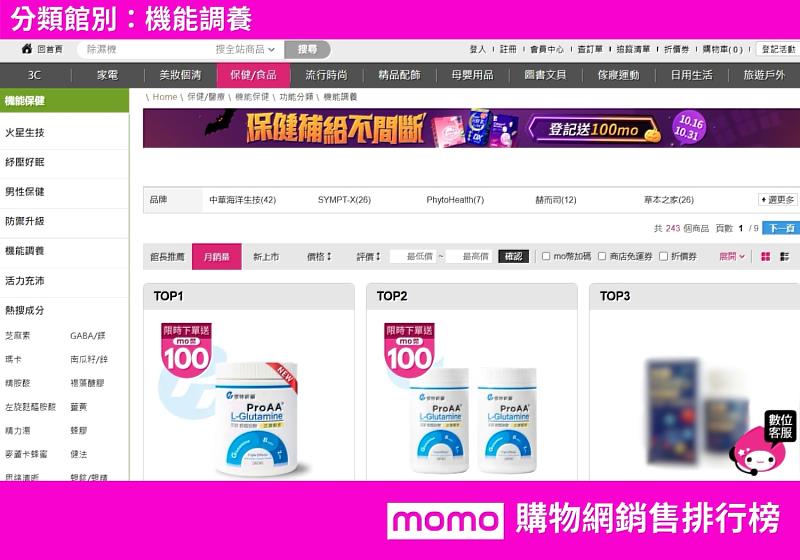 momo館別「機能調養」銷量第一名與第二名亦為ProAA®麩醯胺酸（截圖日期2025/10/22）
