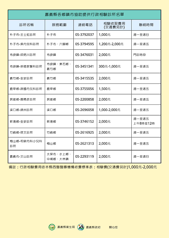 嘉義縣衛生局協助家屬安心辦理行政相驗