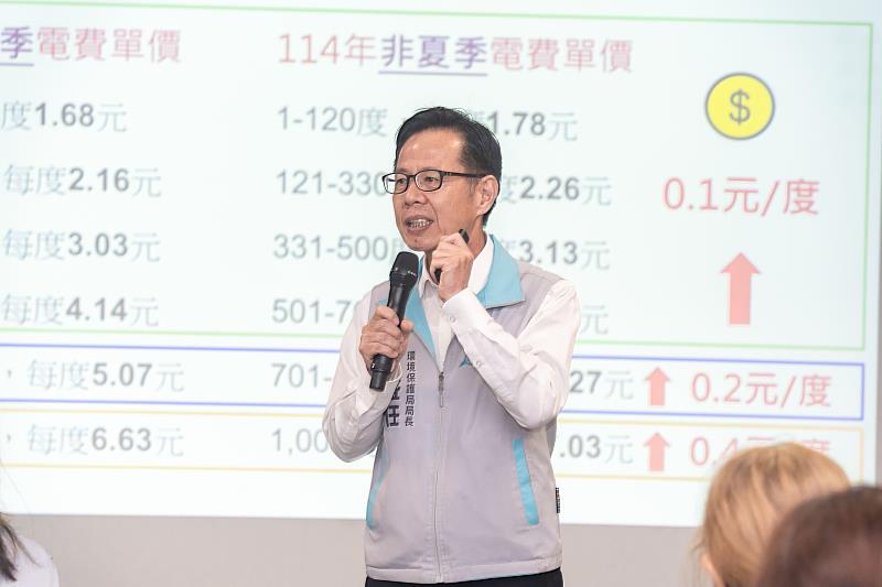 環保局長江盛任向里民宣導節電妙方