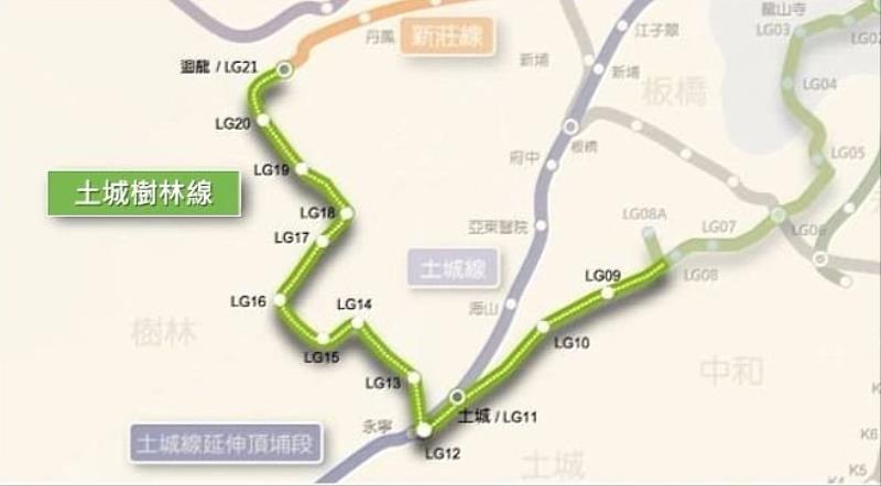土城樹林線路線圖