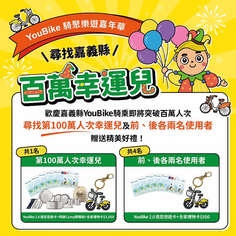 微笑單車－百萬幸運兒活動