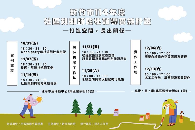 114年社區規劃師人才培力宣傳EDM。