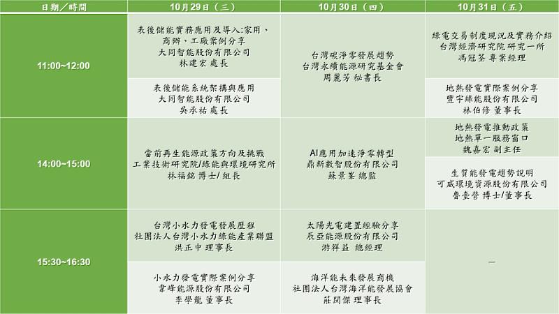 永豐綠色金融邁步永續 能源週「∞」登場