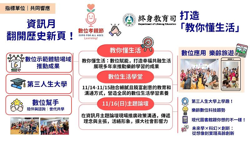 教育部終身教育司史上首度參展「教你懂生活」：以數位共融行動，開啟樂齡幸福新時代