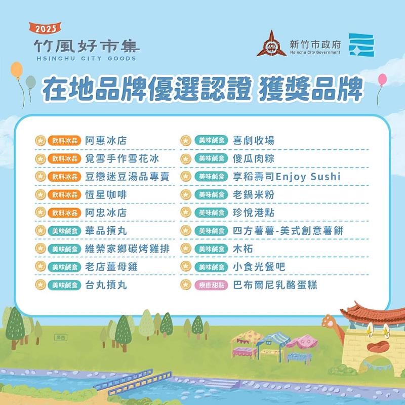 圖5 「2025竹風好市集在地品牌優選認證」獲選名單。