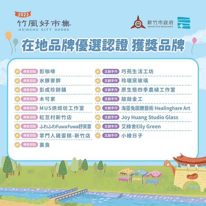 圖4 「2025竹風好市集在地品牌優選認證」獲選名單。