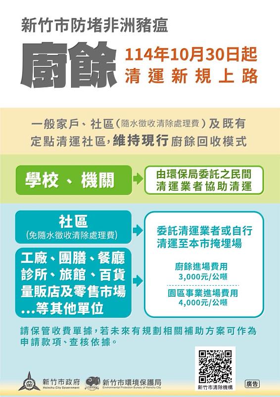 廚餘新規定
