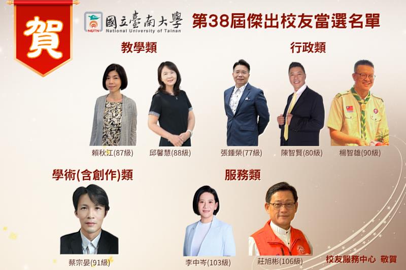 臺南大學公布第38屆傑出校友名單，8位校友分別在教育、行政、學術與服務領域展現專業實踐與社會影響力。