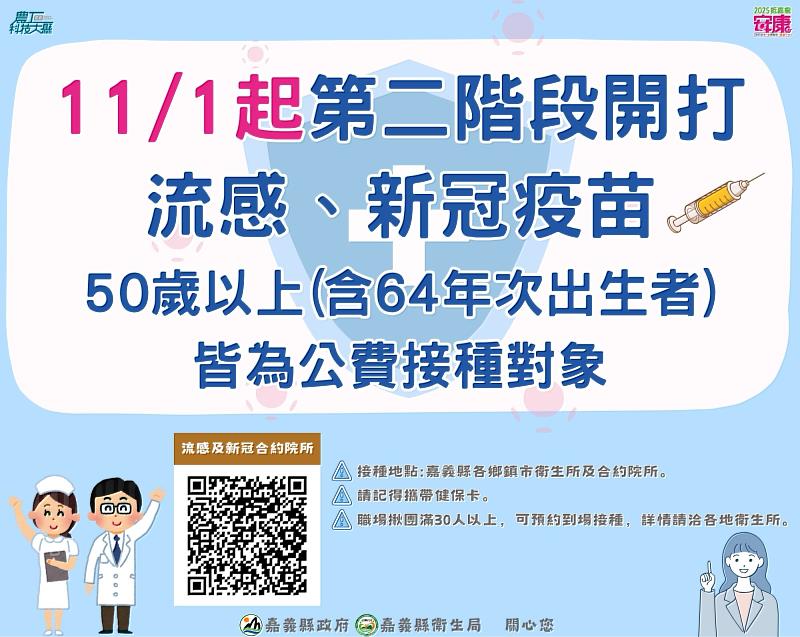 11月流感、新冠疫苗2階開打，嘉縣衛生局推職場揪團接種-1