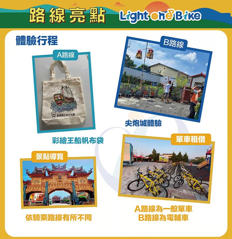 民眾在A路線可以體驗彩繪王船帆布袋,既是活動亮點之一,同時也是一項綠色環保行動。