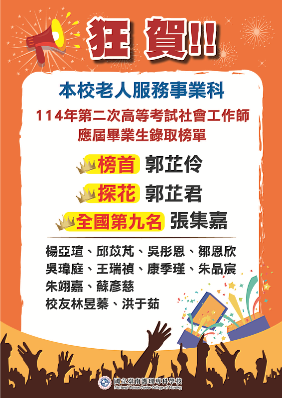國立臺南護專社工師考照成績亮眼