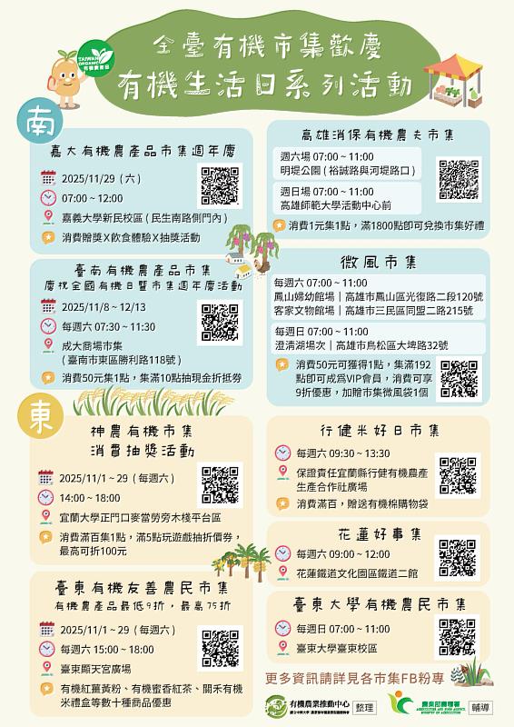 全臺有機市集歡慶（南部及東部）