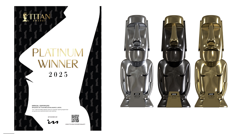 The TITAN Innovation Awards