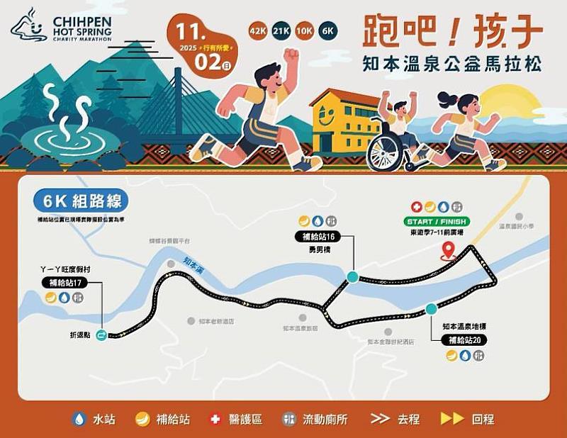 2025知本溫泉公益馬拉松開跑