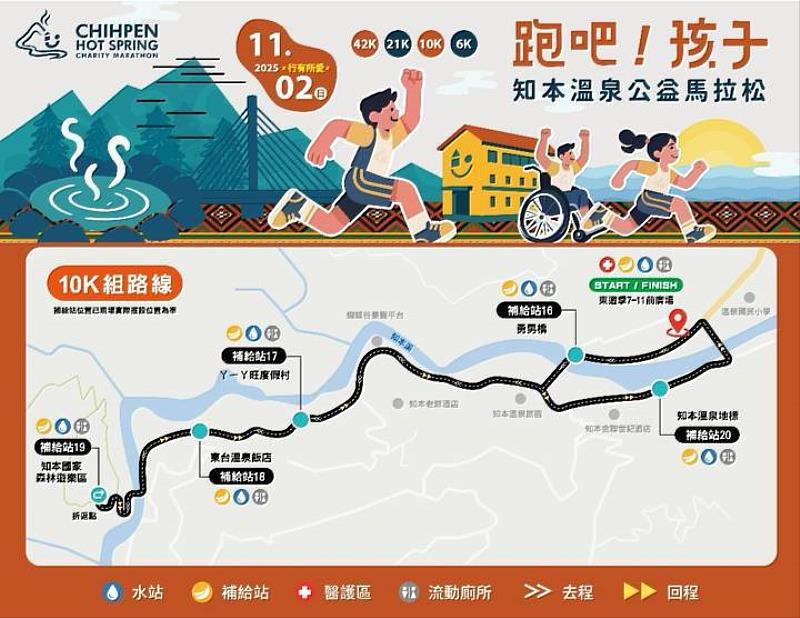2025知本溫泉公益馬拉松開跑