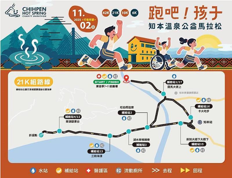 2025知本溫泉公益馬拉松開跑
