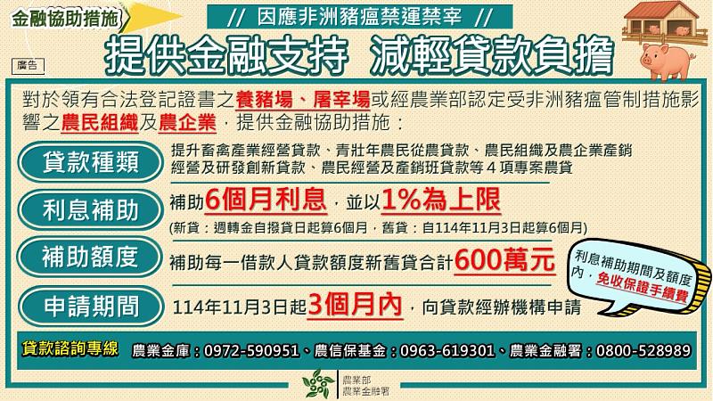 非洲豬瘟金融支持措施（1141031）