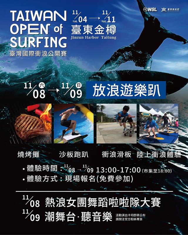 2025臺灣國際衝浪公開賽11/4開幕 台東金樽嗨翻東海岸