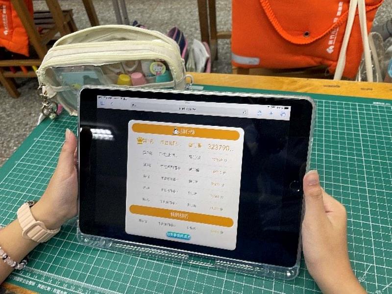 國英數學扶—成長有我—挑戰賽:各科參賽人次比例圓餅圖