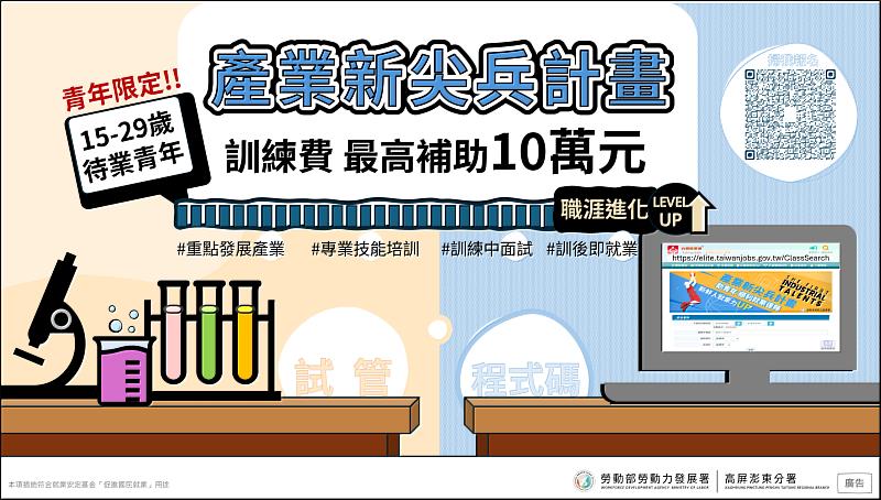 職訓助攻，高分署讓青年跨界成功。